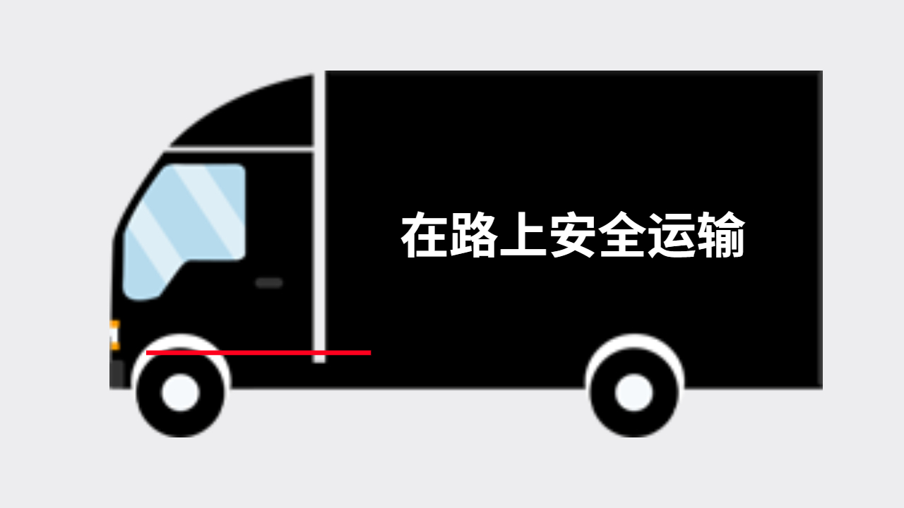 貨車安全運輸 貨車安全運輸