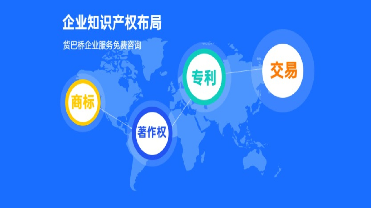 知識產權布局 知識產權布局