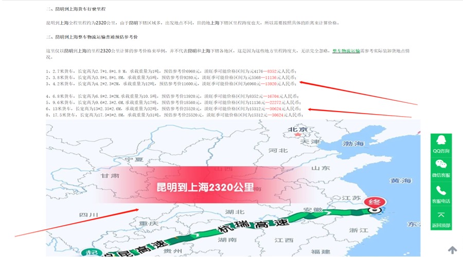 整車物流車型價(jià)格查詢